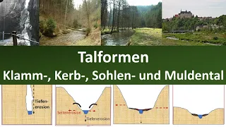 Talformen [Klammtal, Kerbtal, Sohlental, Muldental, Canyon] - [Erdkunde, Mittelstufe]