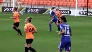 WFD  1-2 Watch 2016 Ft. Abbey-Leigh Stringer. Birmingham City Ladies F.C