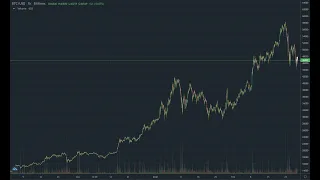 Нефть по 100 долл. Слабый рубль. Обвал биткоина. Митинги 23 февраля.