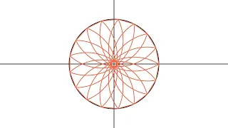 N23 AA HL: Question 12 and Heptadecagon Constructability