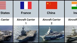 Aircraft Carrier power by Country 2022 🌎 🚢 / Aircraft carrier in service country / DODS 🔥🔥🔥