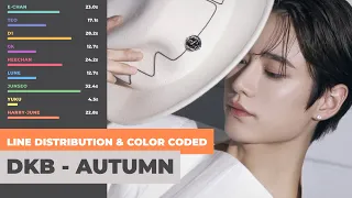 DKB (다크비) - Autumn [Color Coded Lyrics | Line Distribution (ENG/ROM/HAN)]