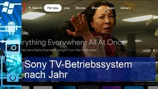 Sony TV-Betriebssystem nach Jahr