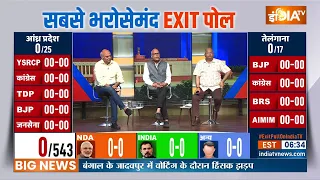 Lok Sabha Election Exit Poll: Indi Alliance | NDA | PM Modi | Rahul Gandhi | Congress