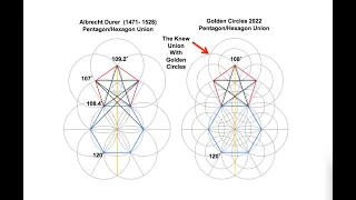 Producing Perfect Pentagons in the Golden Circles Seed of Life: 12 Unique Methods in One Template!