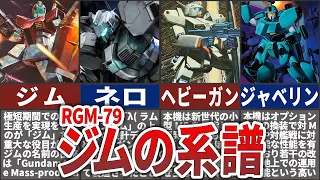 【RGM-79】ジムの系譜進化を解説！開発の歴史とその裏側に迫る！