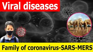 Viral diseases  |Family of coronavirus-SARS-MERS| News Simplified |ForumIAS