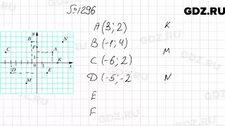 № 1296 - Математика 6 класс Мерзляк