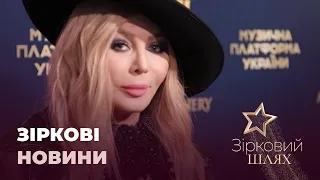 Сварка Каменських з Потапом, розлучення Ірини Білик та роль для Наталії Холоденко | Зірковий шлях