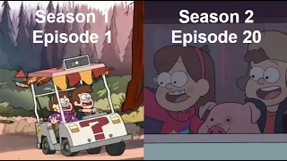 All Gravity Falls Characters First and Last Lines