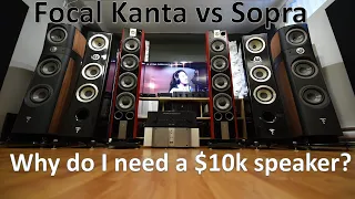 Focal Sopra 2 vs Kanta 2. What does money buy you in HI-FI? (Day 1)
