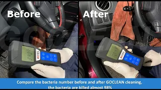 Detection of disinfection effect of GOCLEAN car steamer