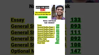 Anil basak upsc #ias #youtubeshorts #shorts #motivational video #upsc #drishtiias #lbsnaa #viral