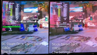 Steam Deck Overclocking Benchmarks RDR2 and Cyberpunk 2077