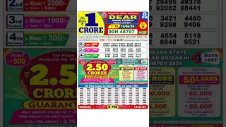 Lottery Sambad Live 6:PM Dear Nagaland State Lottery Live draw result 16.04.2024 | Lotterysambad