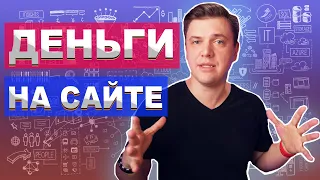 Как заработать на сайте — партнерские программы