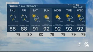 WPTV First Alert Weather forecast, morning of July 27, 2023