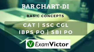 ExamVictor.com - Data Interpretation - Bar Charts 1