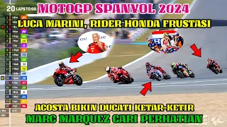 GEMPAR, BERITA MOTOGP HARI INI, SENIN 22 APRIL 2024, JELANG MOTOGP SPANYOL 2024, MOTOGP HARI INI