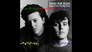 Tears for Fears - Everybody Wants to Rule the World (5.1🔊)