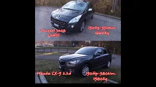 Dragy Box 50-130km/h battle 😆 Peugeot 3008 2.0HDI VS. Mazda CX-5 2.2d