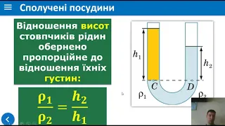 Сполучені посудини.  Манометри