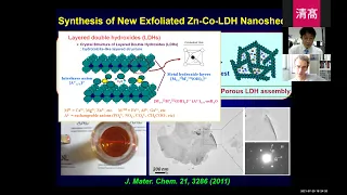 XAS for defect-/interface-engineered hybrid materials for catalysis, Seong-Ju Hwang