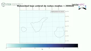 Tenerife Cloud cover forecast: 20240507