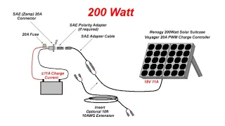 Eight ways to connect a suitcase solar panel to your RV.