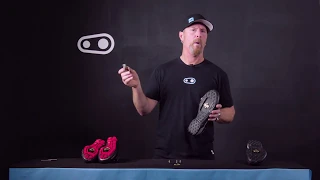 Crankbrothers Cleat Installation Tutorial