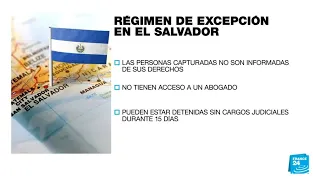 Régimen de excepción en El Salvador cumple dos años