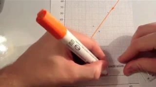 Scatter Graphs - Corbettmaths