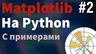 ГРАФИК ИЗ ДАННЫХ TXT ФАЙЛА PYTHON #python #mathplotlib