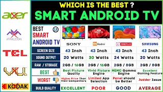 📺 Best 43-Inch 4K Android TV 2024 on Amazon: Sony vs Redmi vs OnePlus vs Samsung - Top Picks!