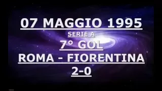 ROMA - FIORENTINA 2-0