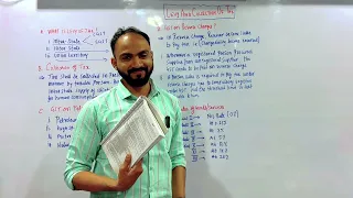 #1 TYBCOM LEVY AND COLLECTION OF TAX | INDIRECT TAX |TYBMS |SEM 6 | MUMBAI UNIVERSITY