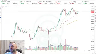 Биткоин - анализ спотового и фьючерсного рынков. Зачем бурят погиб в танке?