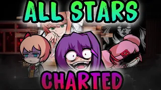 All Stars but the Dokis sing it but I charted it! (PLAYABLE!)