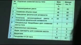 Лекция профессора Удинцева " Ожирение"