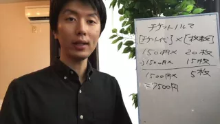 チケットノルマの仕組み：ライブハウス出演に必要なお金・費用を理解する