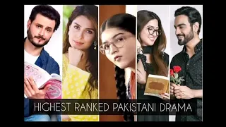 Best Pakistani Drama of 2021 (so far)