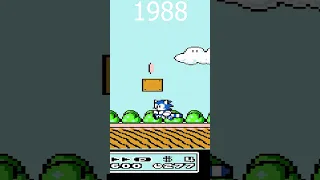 Evolution of Super Sonic's Super Mario bros Games (1985-2024)