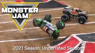 Monster Jam 2021 Season: A Underrated Season Documentary