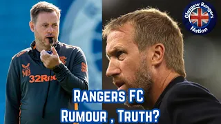 Rangers FC: Rumour, Counter Rumour,  Secrets and Lies