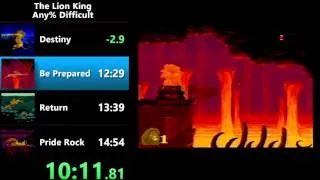 Lion King SNES speedrun [Any% Difficult] in 14:47