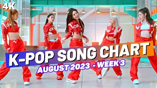 (TOP 100) K-POP SONG CHART | AUGUST 2023 (WEEK 3)