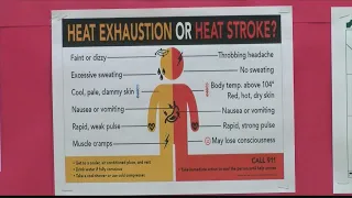 Tips to avoid heat-related illnesses as summer heats up