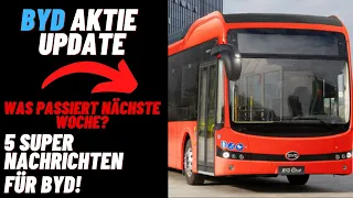 BYD Aktie Update - Es gibt 5 Super Nachrichten von BYD! Wie verhält sich der Kurs dazu?