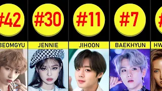 50 Most Popular Kpop Idols in KOREA [December] 2020 - Kpop Idols Ranking