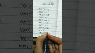 Table of 401 Trick 👍💯💯👍 #youtube #youtubeshorts #shorts #subscribe #viral #viralshorts #trend #maths